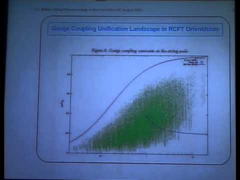 Luis Ibanez - String phenomenology on the eve of the LHC