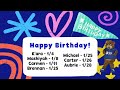 PBS39 January 2026 Cub Club Birthdays
