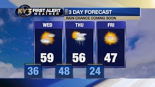FIRST ALERT WEATHER: Quiet Wednesday before rain chances Thursday