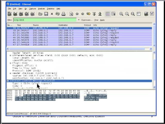 Understanding Network Signatures: An In-Depth Analysis | Magica