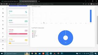 Pharmacy Management System