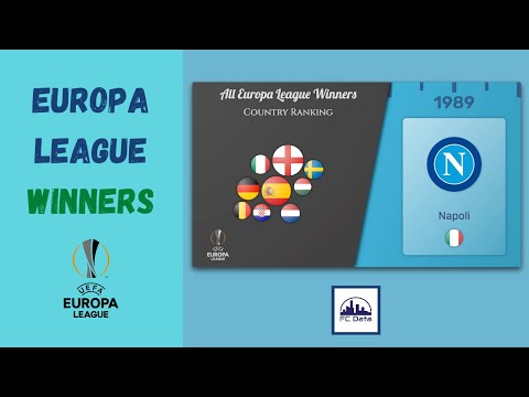 [1958-2021] Which country has the most Europa League winners?