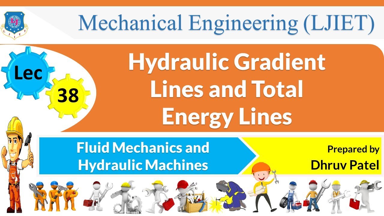 L 38 Hydraulic Gradient Lines ,Total Energy Lines |Fluid Mechanics and Hydraulic Machine| Mechanical