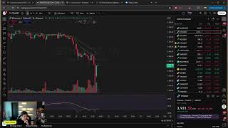 QUEDA NO BITCOIN E ALTCOINS! ANALISE AO VIVO!