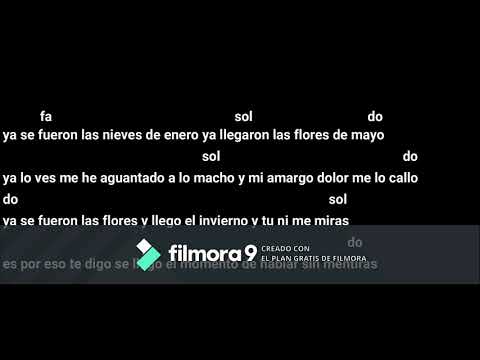 Las Nieves De Enero - Chalino Sanchez