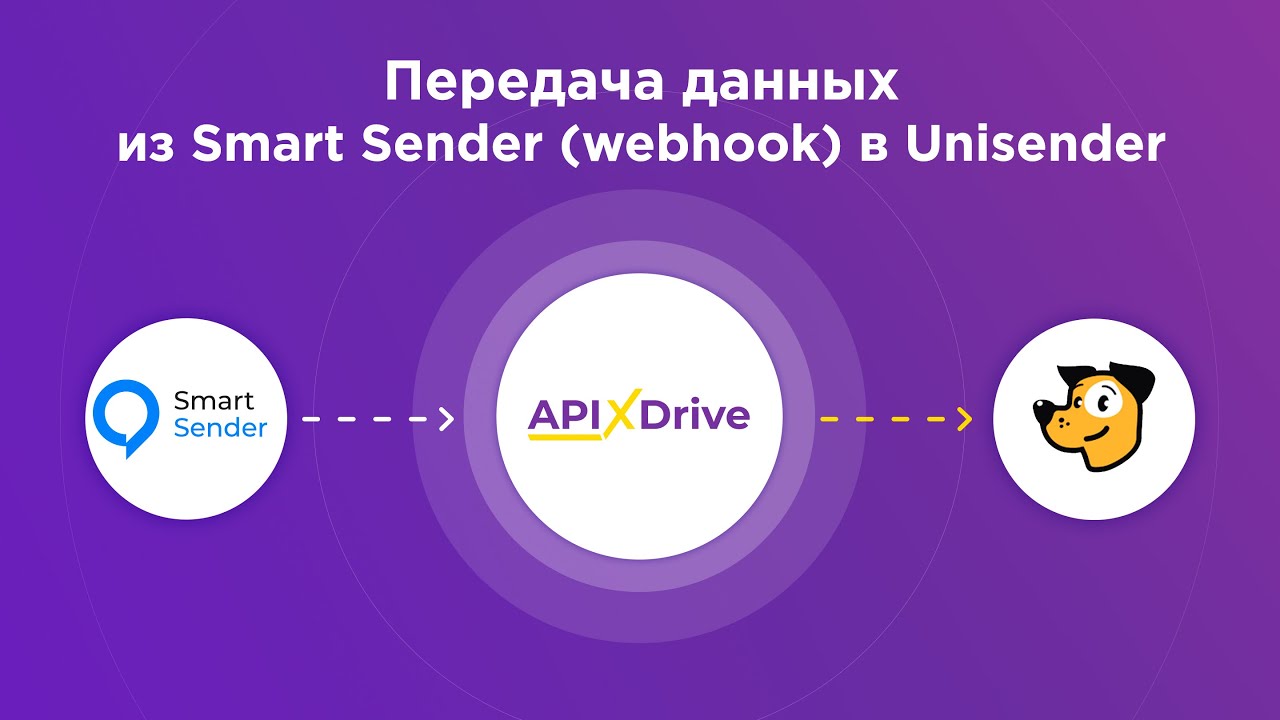 Как настроить выгрузку данных из Smart Sender по webhook в Unisender?