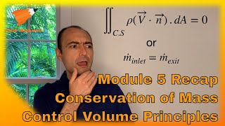 Fluid Mechanics 5.7 - Module Recap