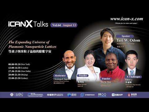 Vol 64 The Expanding Universe of Plasmonic Nanoparticle Lattices