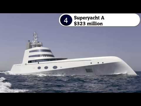 Top 10 Most Expensive Yachts in the World 2013