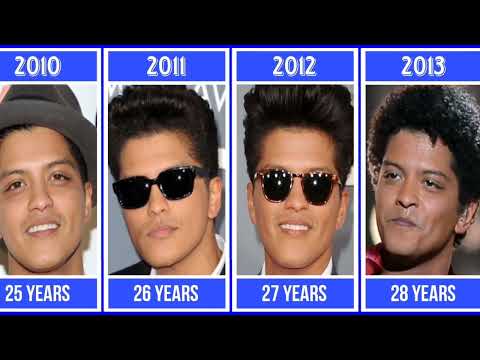 Bruno Mars Age [2001 - 2025] Transformation