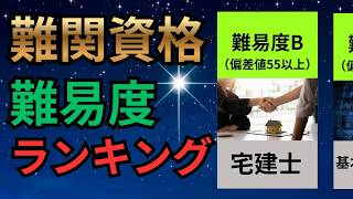 【最新】難関資格 難易度ランキング