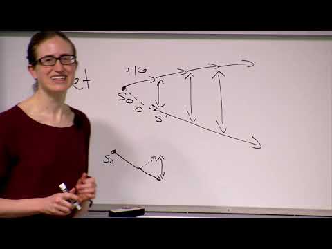 Stanford CS234 Reinforcement Learning | Winter 2019 | Lecture 1 Introduction
