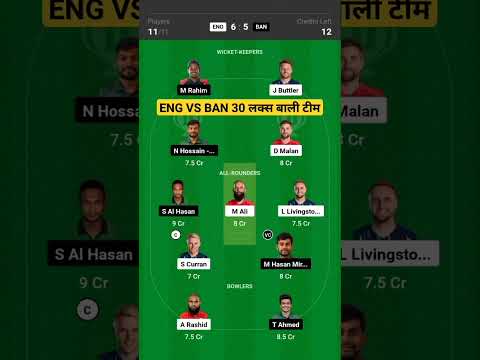 eng vs ban dream11 prediction | england vs bangladesh worldcup | dream11 team of today match #odi