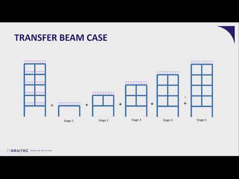 Construction stages in Advance Design 2023