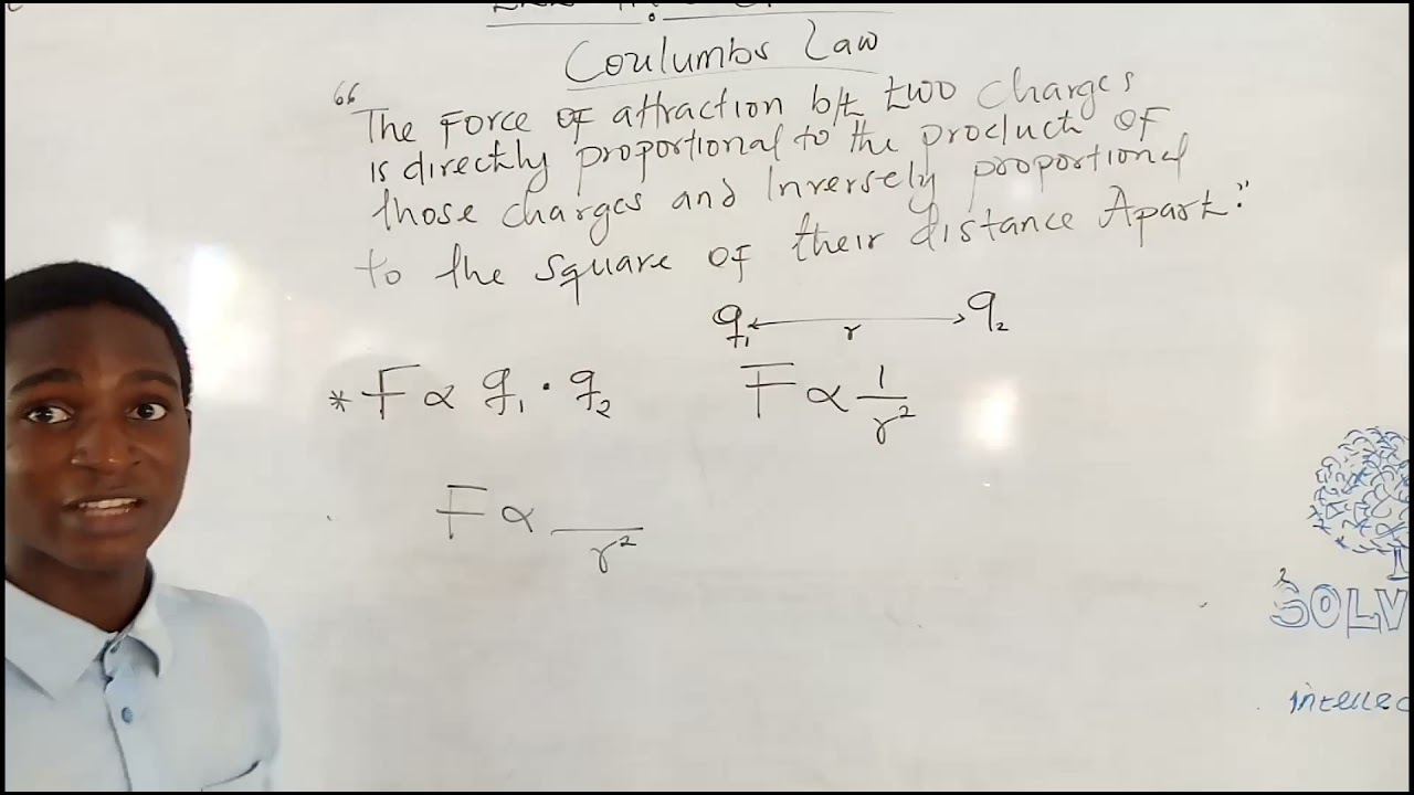 coulumb's law #electricity #charge #electrostatic #phy103