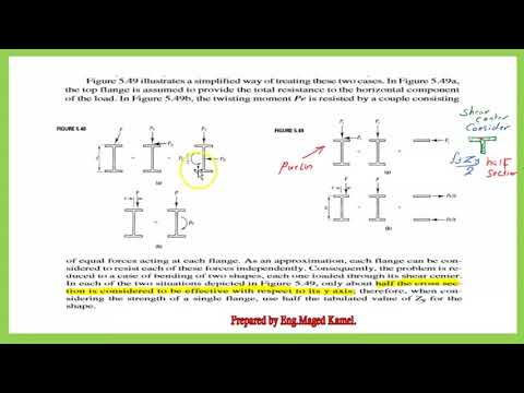 Civil 120-107- Case 2- loads not applied through the shear center-Arabic.