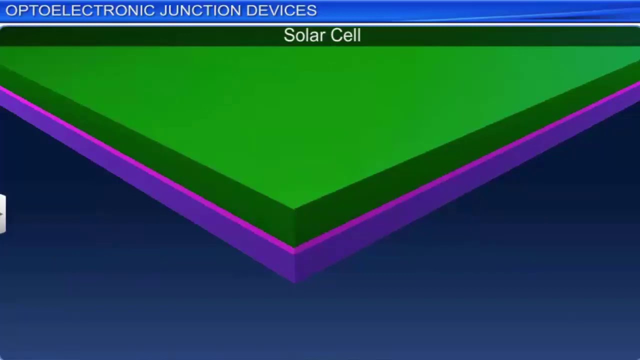 CBSE GRADE XII PHYSICS CHAPTER 14 SEMICONDUCTOR MATERIALS  DEVICES & SIMPLE CIRCUITS