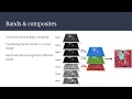 Geog136 Lecture 11 1 Remote Sensing Basics