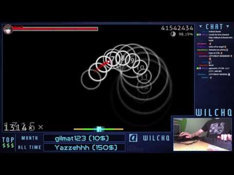 Wilchq almost turned into Four Dimensions