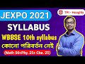 JEXPO 2021 SYLLABUS Mathematics 50 Physics 25 Chemistry 25 100 Number 100 MCQ