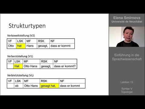 Einführung in die Sprachwissenschaft: Thema 15 - Syntax: Topologie