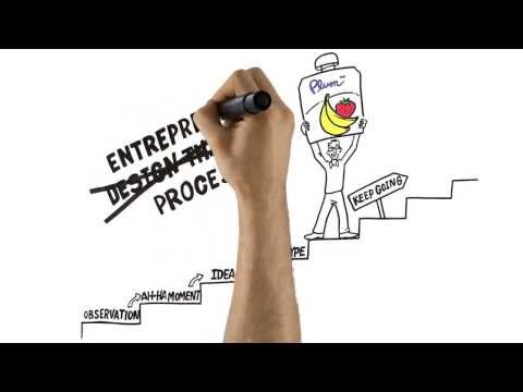 Kauffman Sketchbook - "Passion Incorporated" featuring Inc. 500 Winner Neil Grimmer - 321 FastDraw