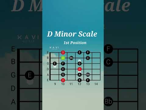 D Minor Scale | 1st Position | Guitar Lesson #minorscale  #minorscaleguitar #guitarlesson #minor