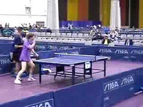 Hardbat 1999 Us Nationals