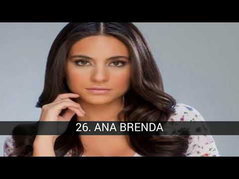 Aktris muda terbaik dari Televisa dan Tv Azteca