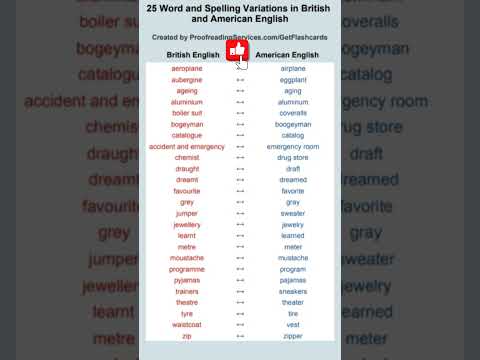 25 word variations in British vs American english vocabulary #trend#englishuk#englishmastery #uk#usa