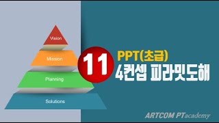 011_(초급/기초) 파워포인트 테크닉(powerpoint)_4컨셉 피라밋 도해디자인_아트컴피티