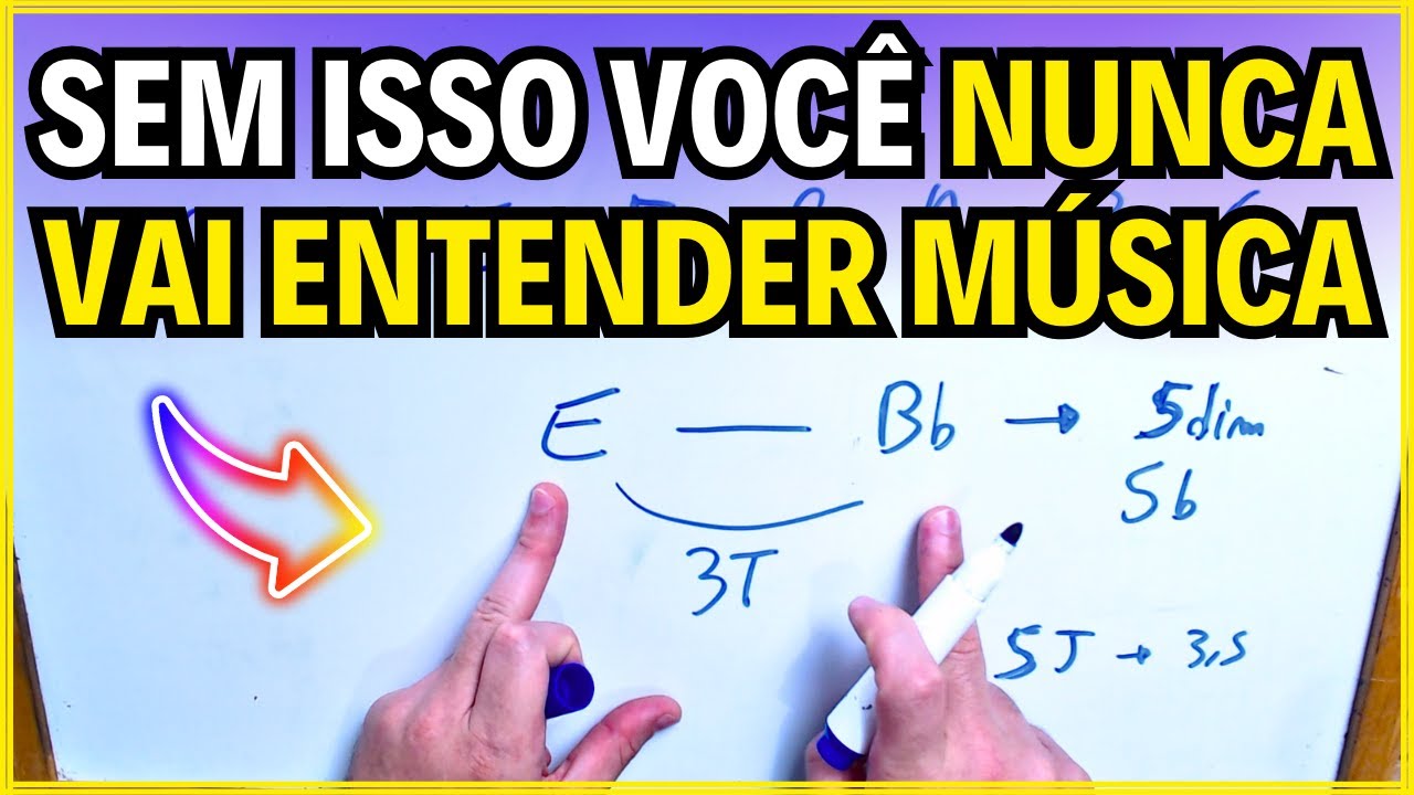 A ORIGEM DE TUDO! O que são INTERVALOS MUSICAIS - Aula de violão - Teoria musical
