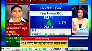 Margin expansion are better for TCS in Q2 – Ms. Sarabjit Nangra, Zee Business, 13th October