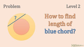 Tangents to circle from external point