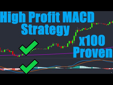 Highly Profitable MACD Trading Strategy Proven 100 Trades (2 Stage Take Profit)