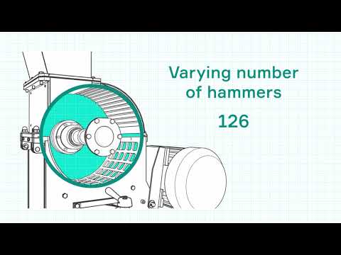 Hammer mill HM 2х2 (VIBROTECHNIK)