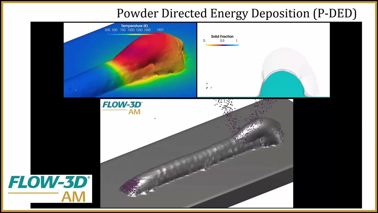FLOW-3D AM Overview | Additive Manufacturing Simulation