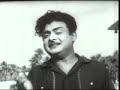 Etho Manithan Piranthu Vittan ஏதோ மனிதன் பிறந்துவிட்டா�