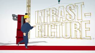 Consider a Career in the Skilled Trades