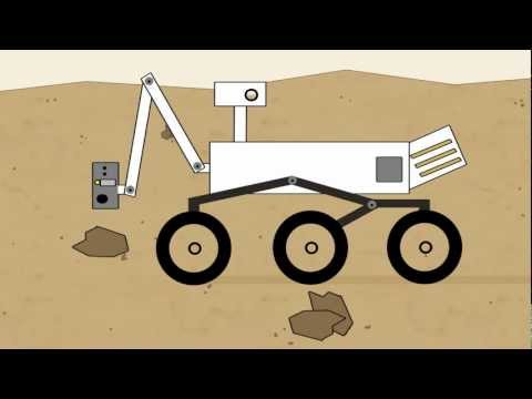 Vids4kids.tv - Mars Rover Curiosity
