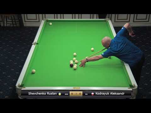 A. Kodratiuk VS R. Shevchenko