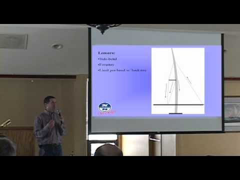 Tuning Beyond the Guide Part 6 - Side Bend and the Rig