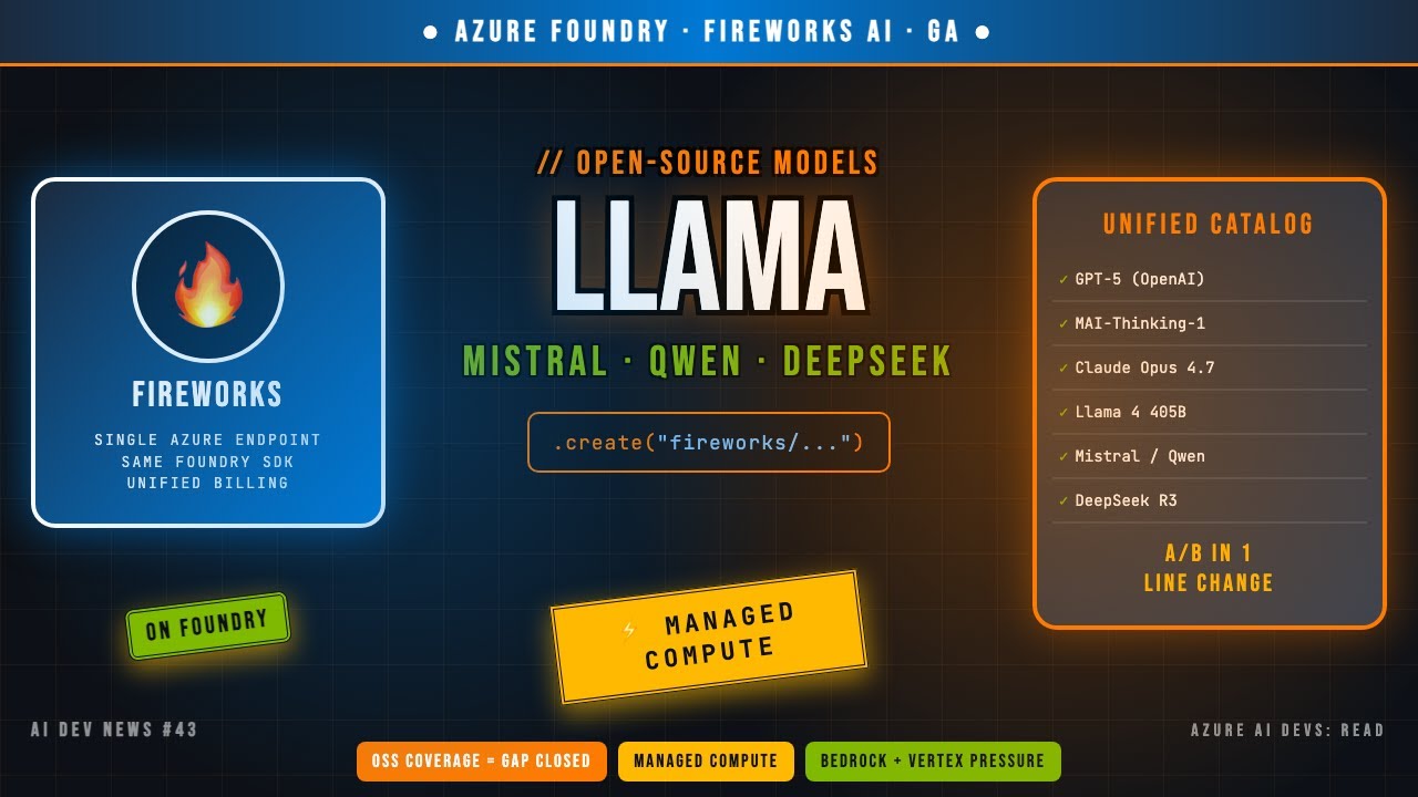 Azure Foundry + Fireworks AI Just Went GA — Open-Source Models, Single SDK