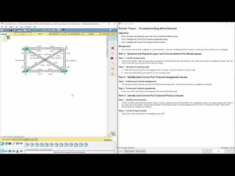 Lab 3.2.2.3 Packet Tracer - Troubleshooting EtherChannel