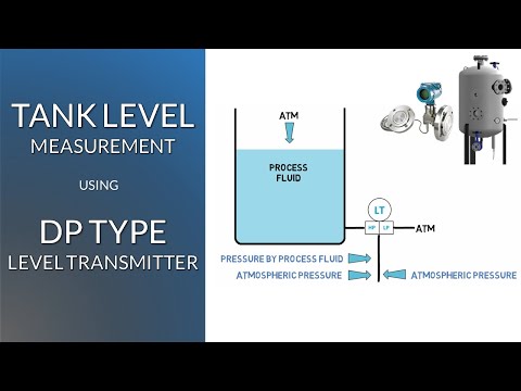 Level DP Transmitter