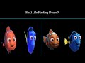 What If Finding Nemo Characters Were Real AI Transformation