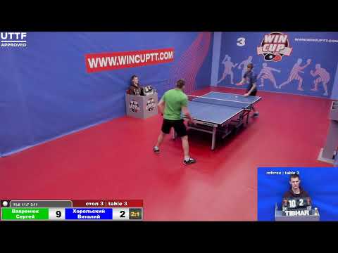 Лазебный 0-3 Нечитайло/Вавренюк 3-1 Хорольский ТурнирВосток 6 WINCUP 04.04.21 Прямая Трансляция Зал3