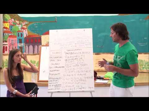 Emotions surrounding pornography.