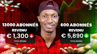 J'ai gagné 5000€ en 1 mois sur YouTube avec cette Chaine Sécrète !