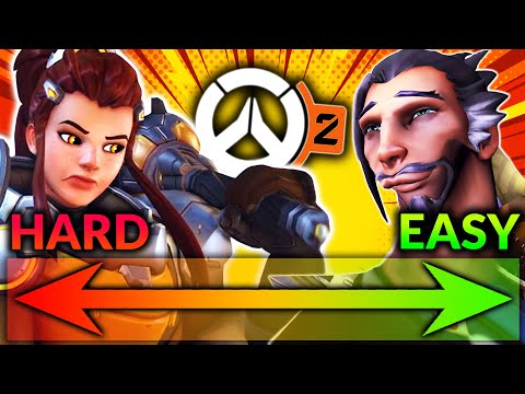 HARDEST HEROES TIER LIST - WORST Hero Picks to Main in Overwatch 2 - Meta Guide